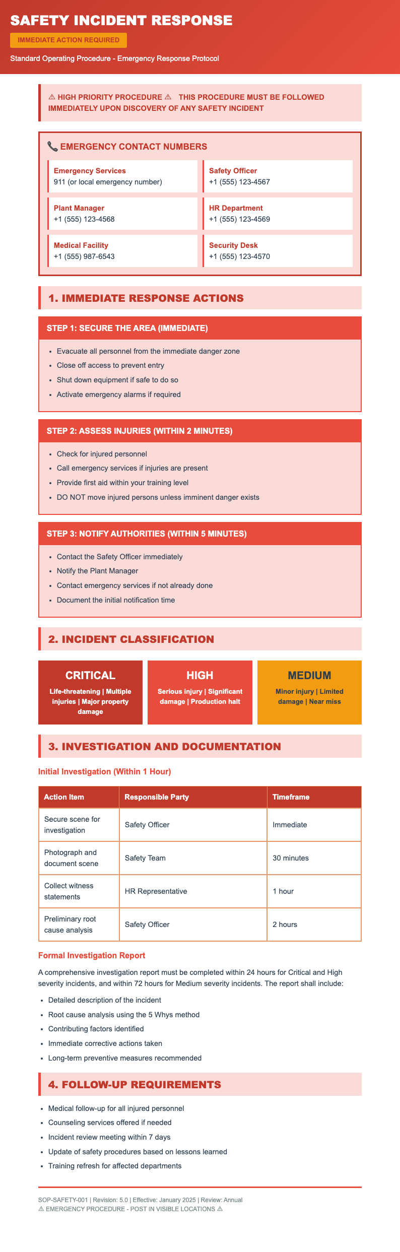 Bold contemporary process sop